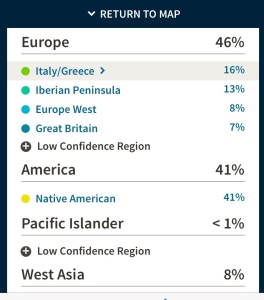 dna results